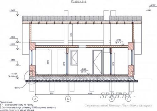 Схема для постройки дома. Общая информация о доме 07 Схема для постройки дома. Общая информация о доме 07