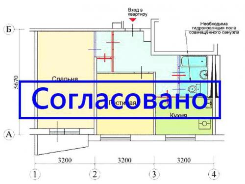 Последствия сноса несущей стены. Какие бывают несущие стены