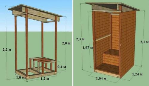 Дачный туалет чертеж. Размеры дачного туалета, чертежи и правила строительства