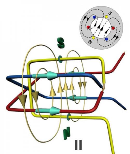 Все о трехфазных электродвижках: от принципов работы до применений 02