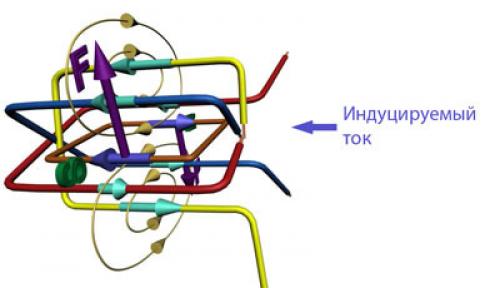 Все о трехфазных электродвижках: от принципов работы до применений 04
