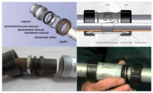Соединение металлических труб без сварки. Виды соединений труб без сварки –, какие бывают, плюсы и минусы
