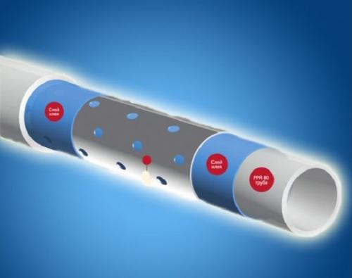 Труба ПВХ Aquaviva 16 атм с раструбом: надежность и качество для ваших нужд 02 Труба ПВХ Aquaviva 16 атм с раструбом: надежность и качество для ваших нужд 02