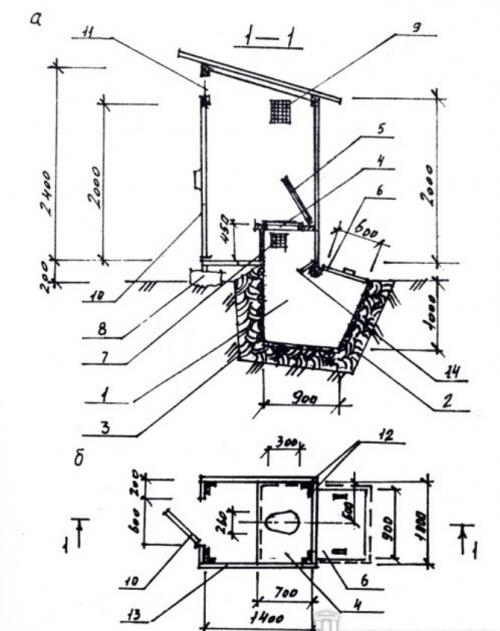 Как построить туалет в деревне. “Скворечник”
