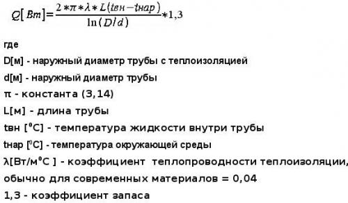 Подбор теплоизоляции трубопроводов. Методика инженерного расчета тепловой изоляции трубопровода