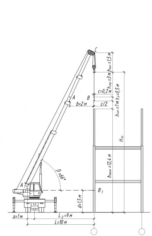 Какие факторы влияют на выбор крана для конкретного проекта. Просмотр содержимого документа
