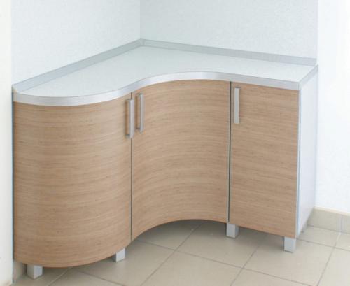 Виды фасадов мебели. Разновидности