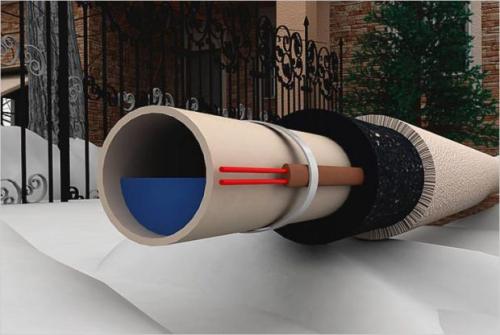 Теплоизоляция для труб 110.  Способы защиты труб от промерзания