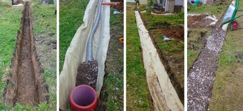 Устройство дренажной системы. Схемы устройства дренажных систем