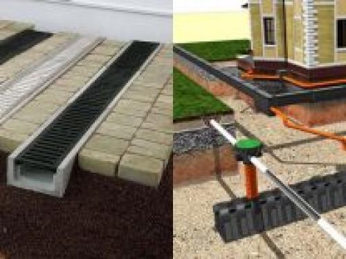 Производители дренажных труб. Производители Дренажных систем из России