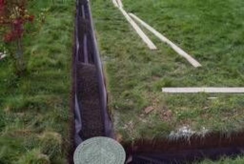 Производители дренажных труб. Производители Дренажных систем из России