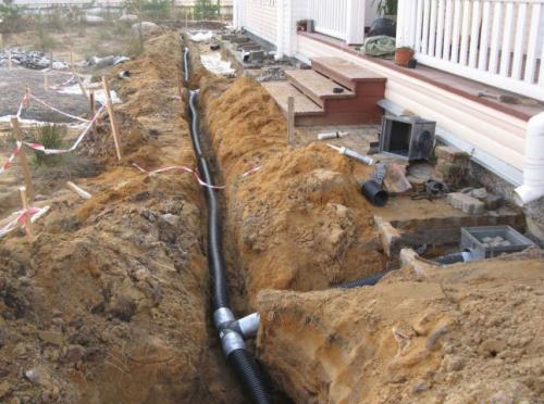 Трубы для ливневой канализации диаметр. Устройство ливневой канализации