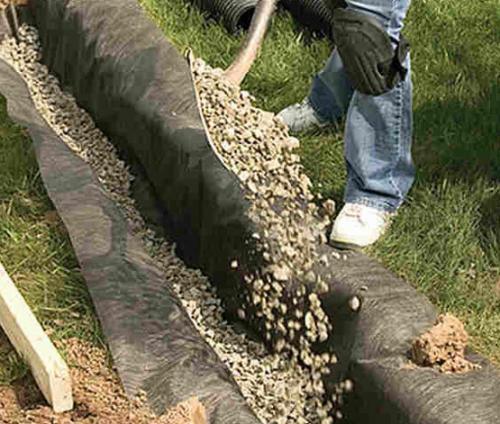 Как проложить дренажную трубу под дорожками. Для чего нужен дренаж участка 06