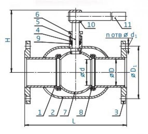 Краны шаровые муфтовые 1 1: все, что нужно знать о выборе и эксплуатации 01 Краны шаровые муфтовые 1 1: все, что нужно знать о выборе и эксплуатации 01