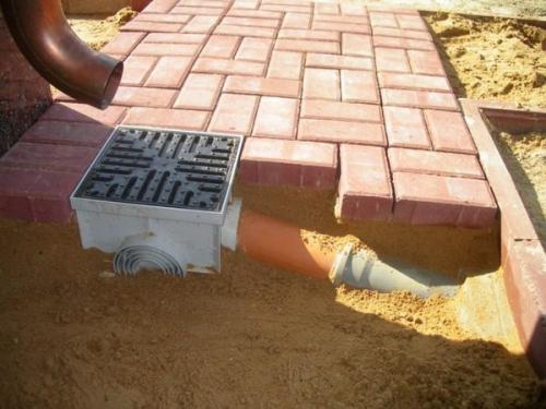 Поверхностный дренаж участка. Поверхностный дренаж