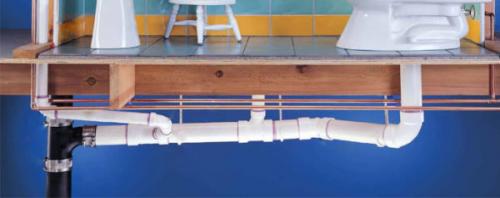 Чем обшить стены в ванной комнате в деревянном доме. Водопровод, отопление, канализация