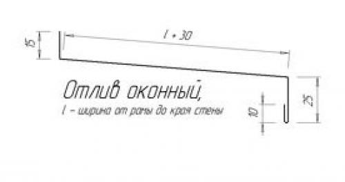 Углы отливов для цоколя фундамента. Инструкция по монтажу отливов фундамента 08