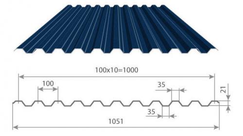 ТОП-15 лучших материалов для забора. Особенности возведения забора для частного дома 07