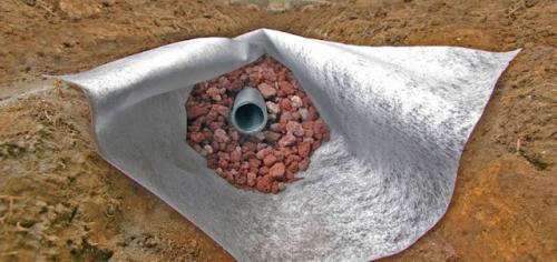 Перфорированные трубы для канализации. Отвод грунтовой воды с помощью дренажной перфорированной трубы