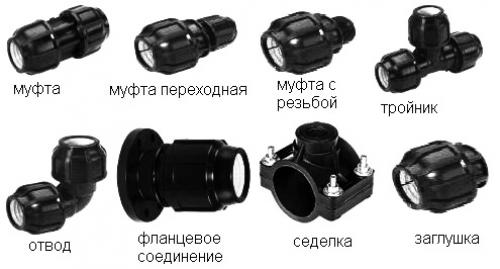 Сварка ПНД труб своими руками. Электромуфтовая сварка ПНД