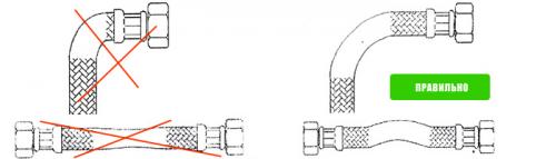Как соединить гофрированный шланг между собой. Коротко о поливочных шлангах 08