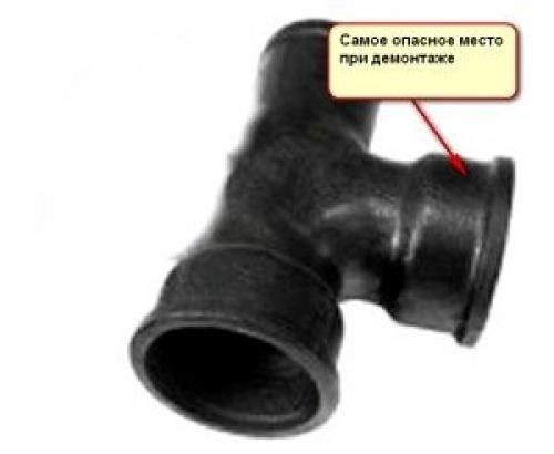 Зачеканка чугунных труб. Как правильно зачеканить чугунную трубу