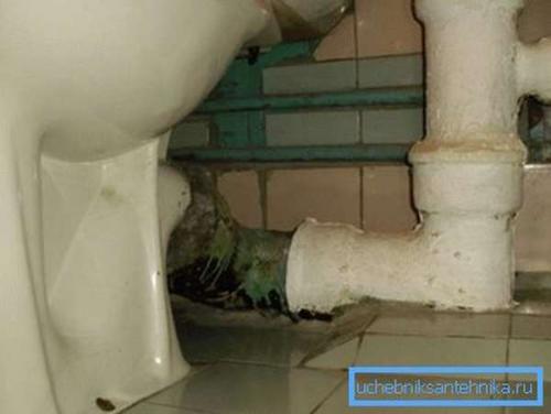 Как заглушить чугунную канализационную трубу. Заглушка на канализацию: как выбрать и установить и как