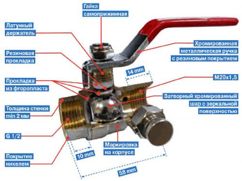 Из каких основных элементов состоит трехходовой кран для манометра. Функции трехходового крана под прибор для измерения давления (манометра)