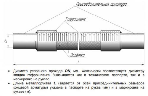 Соединение пластиковых труб с металлическими большого диаметра. Резьбовое