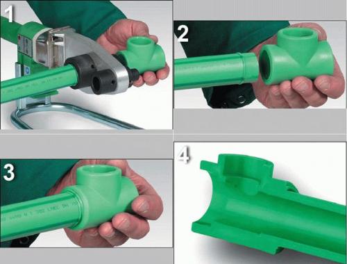 Существующие способы соединения полипропиленовых труб. Изделия из полипропилена 01