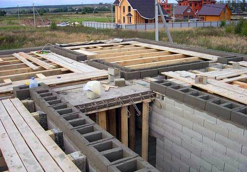 Технологии строительства загородных домов. Какие новые и современные технологии применяют в строительстве коттеджей? на сайте Недвио