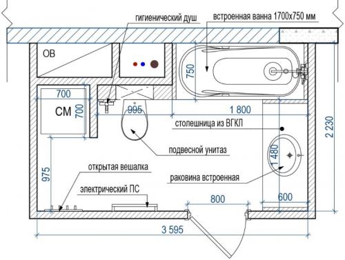 Ванная комната в старом деревянном доме. Порядок обустройства санузла в деревянном здании