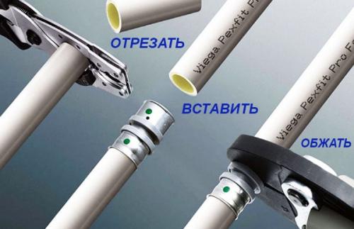 Металлопластик для отопления. Плюсы и минусы металлопластика