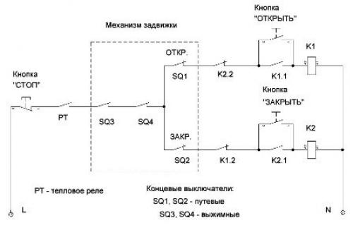 Электрическая задвижка для воды. Принцип работы электрозадвижки