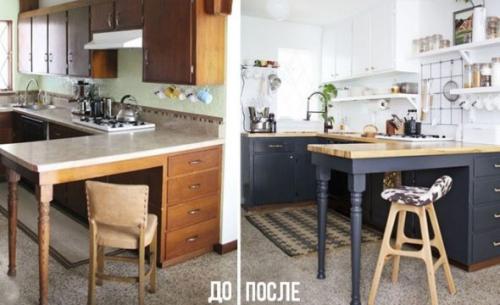 Меняем кухонные фасады и фартук. Виды кухонных фасадов 27 Меняем кухонные фасады и фартук. Виды кухонных фасадов 27