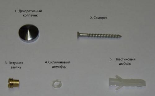 Стеклянный фартук для кухни. Установка стеклянного фартука для кухни