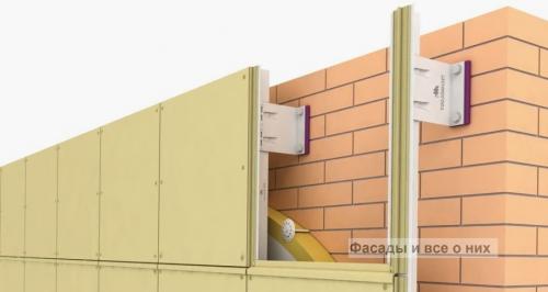 Система крепления вентилируемого фасада. Подсистема для вентилируемого фасада