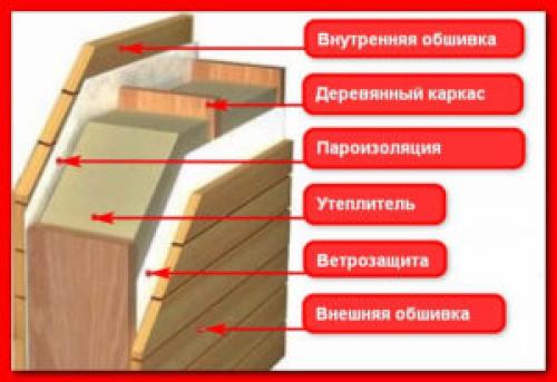 Конденсат в уличном туалете. Сергей Стефанчиков:
