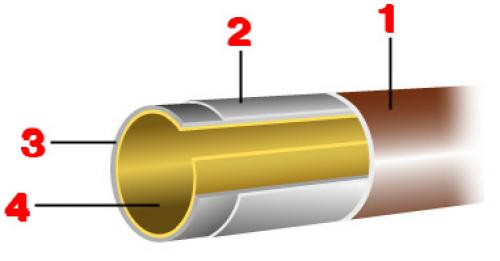 Дюкер каталог. TML