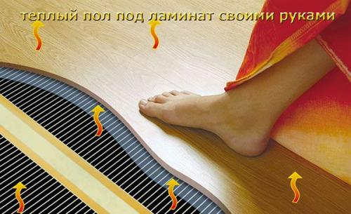 Монтаж электрических теплых полов. Монтаж электрического теплого пола с греющем кабелем 03 Монтаж электрических теплых полов. Монтаж электрического теплого пола с греющем кабелем 03