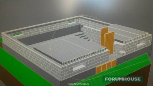 Бесплатный проект дома. Нюансы самостоятельного проектирования