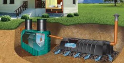 Чем промыть канализационные трубы от жира в домашних условиях. Причины и признаки засоров канализационных труб