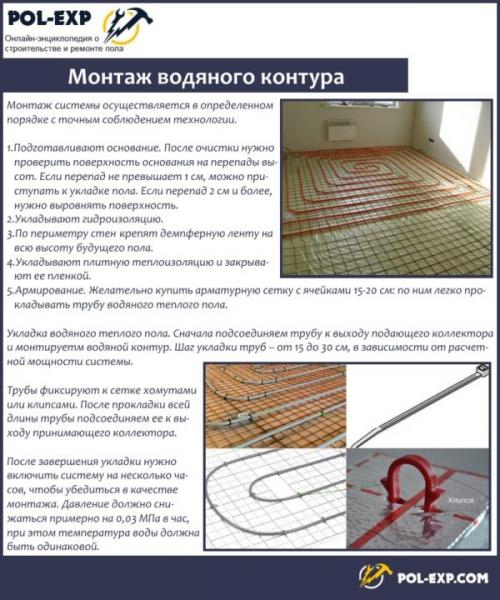 Как сделать теплый пол электрический под плитку. Устройство теплого пола под плитку