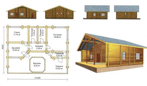 Бассейн с баней под одной крышей проекты. Проект банной постройки с бассейном