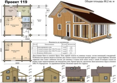 Проект баня гостевой дом. Размещение гостевого домика на участке 04 Проект баня гостевой дом. Размещение гостевого домика на участке 04