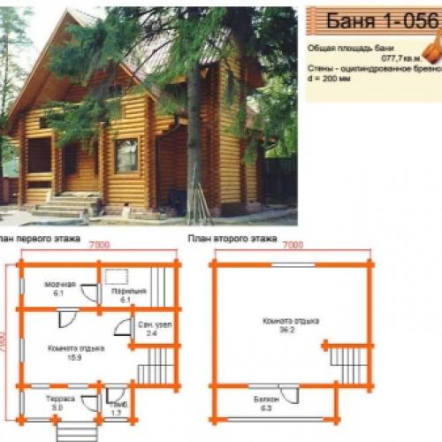 Проект баня гостевой дом. Размещение гостевого домика на участке 01 Проект баня гостевой дом. Размещение гостевого домика на участке 01