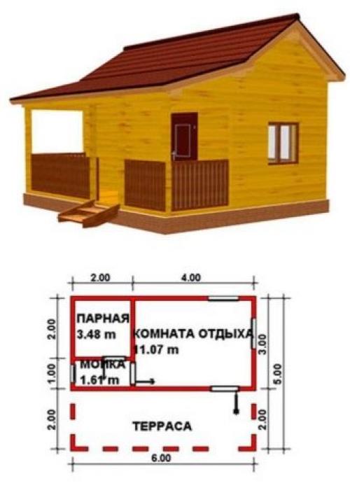 Баня маленькая проект. Проектирование и фундамент 11 Баня маленькая проект. Проектирование и фундамент 11