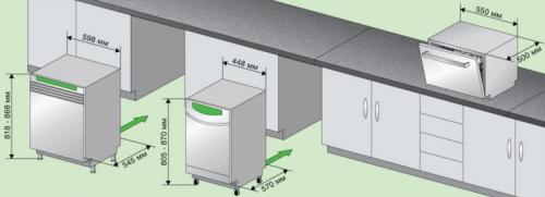 Кран для посудомоечной машины к водопроводу. Виды встраиваемых ПММ