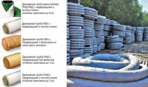 Ткань для дренажной трубы. Область применения геоткани, свойства 03 Ткань для дренажной трубы. Область применения геоткани, свойства 03