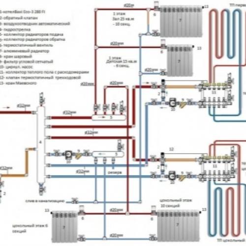 Баня с 2 спальнями и террасой. Проект каменной бани – продуманная рациональность 03